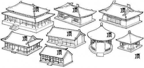 實用干貨：如何看出古建筑的級別？